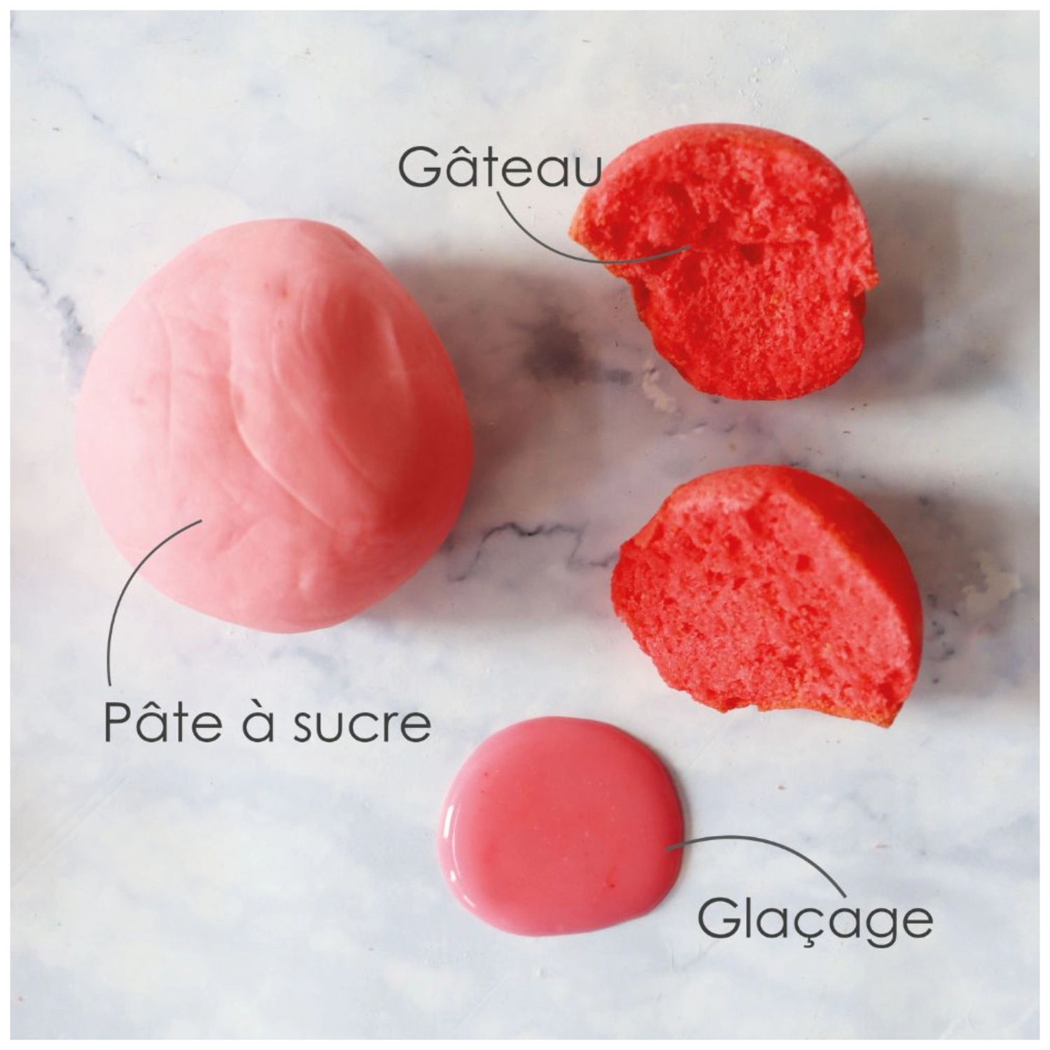 Lebensmittelfarbe Gel