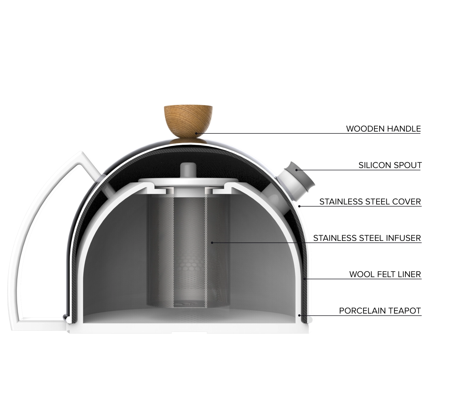 Thomas Pichet de thé
