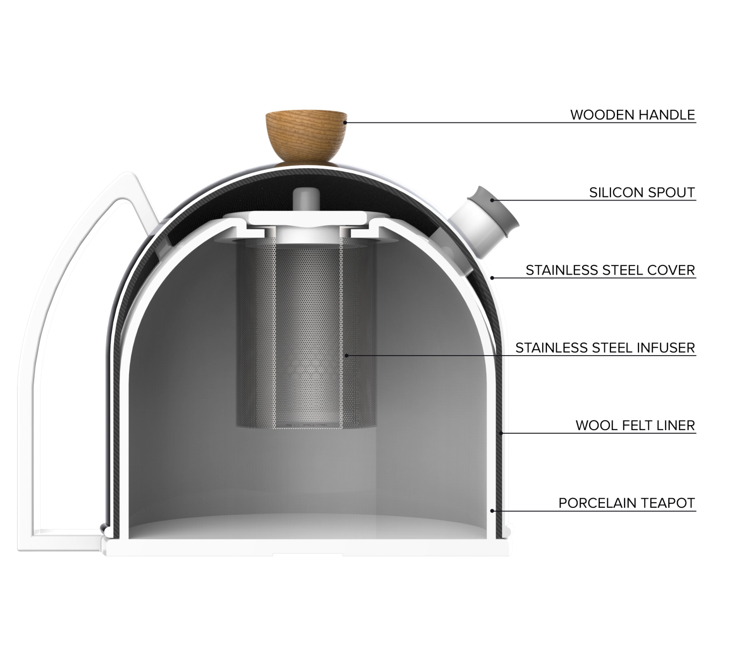 Thomas Pichet de thé L