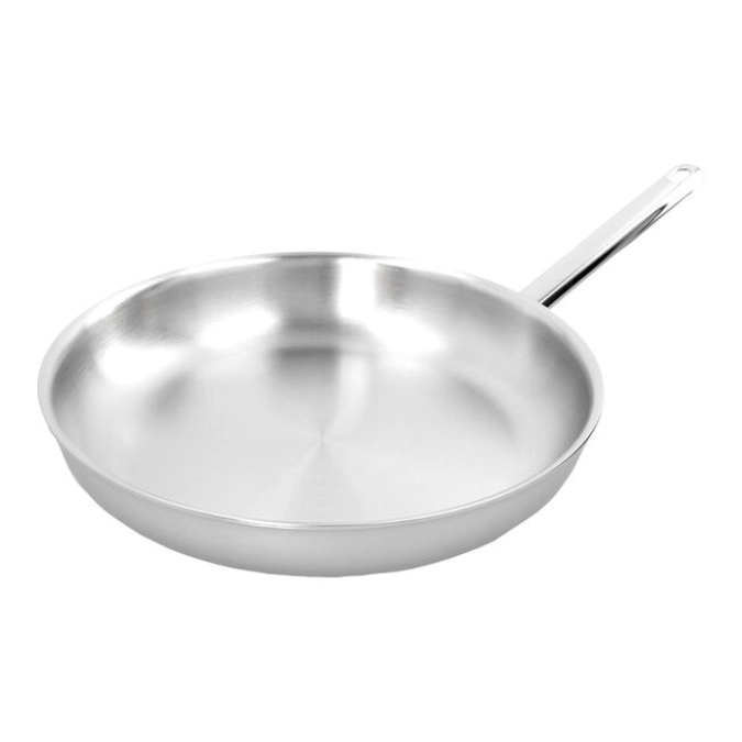 Controlinduc Pro X Bratpfanne