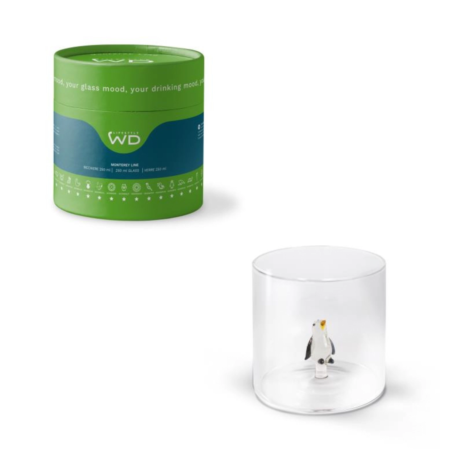 Verre en borosilicate manchot