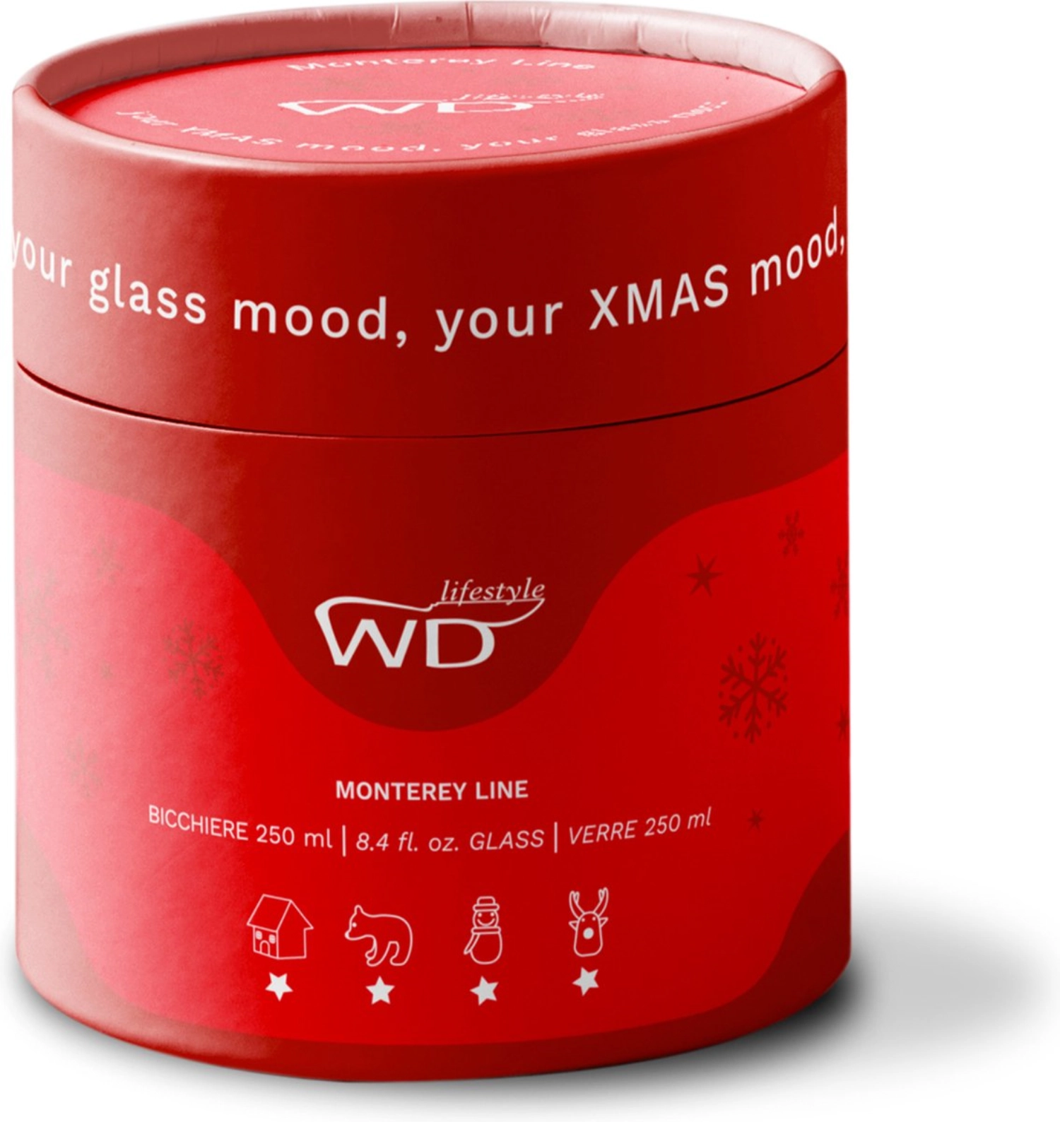 Glas aus Borosilikat